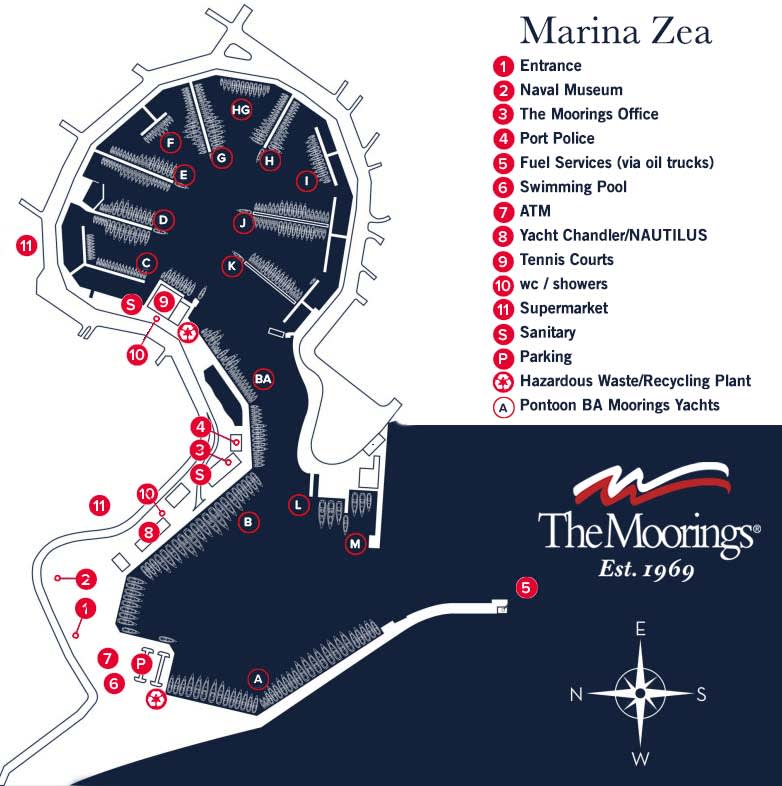 Athens Travel Information & Planning Guide